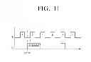 Fig. 12 - APPARATUS AND METHOD FOR PERFORMING MULTI-VIEW DISPLAY