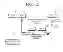 Fig. 13 - APPARATUS AND METHOD FOR PERFORMING MULTI-VIEW DISPLAY