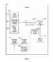Fig. 04 - System and method for generating 3-D plenoptic video images