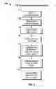 Fig. 05 - System and method for generating 3-D plenoptic video images