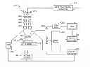 Fig. 01 - Method of sampling a sample and displaying obtained information