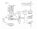 Fig. 03 - Method of sampling a sample and displaying obtained information