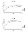 Fig. 06 - Calibration of a dynamic digital imaging system for detecting defects in production stream