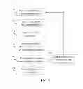 Fig. 06 - Perception based loading