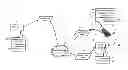 Fig. 01 - Methods, systems, and products for emergency services