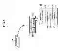Fig. 10 - Methods, systems, and products for emergency services