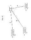 Fig. 16 - Methods, systems, and products for emergency services