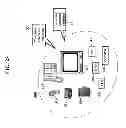 Fig. 26 - Methods, systems, and products for emergency services