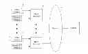 Fig. 01 - DISTRIBUTED IMAGE PROCESSING SYSTEM