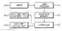 Fig. 01 - Apparatus and method for controlling high lamp of vehicle