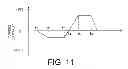 Fig. 12 - Moving body detection device and moving body detection method