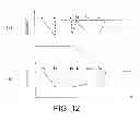 Fig. 13 - Moving body detection device and moving body detection method