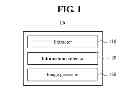 Fig. 02 - Image processing apparatus and method using smart glass