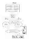 Fig. 05 - Image processing apparatus and method using smart glass