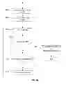 Fig. 05 - Methods and apparatus for displaying video despite a nonfunctional operating system