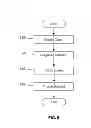 Fig. 06 - Methods and apparatus for displaying video despite a nonfunctional operating system