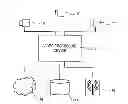 Fig. 01 - Method and system for generating real-time motion video
