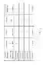 Fig. 03 - DATA PROCESSING APPARATUS WITH ADAPTIVE COMPRESSION ALGORITHM SELECTION FOR DATA COMMUNICATION BASED ON SENSOR INPUT/SENSOR CONFIGURATION/DISPLAY CONFIGURATION OVER CAMERA INTERFACE AND RELATED DATA PROCESSING METHOD