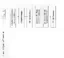 Fig. 02 - Method And System For Automated Or Manual Evaluation To provide Targeted And Individualized Delivery Of Cosmetic Actives In A Mask Or Patch Form