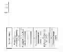 Fig. 03 - Method And System For Automated Or Manual Evaluation To provide Targeted And Individualized Delivery Of Cosmetic Actives In A Mask Or Patch Form