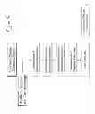 Fig. 06 - Method And System For Automated Or Manual Evaluation To provide Targeted And Individualized Delivery Of Cosmetic Actives In A Mask Or Patch Form