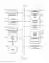 Fig. 07 - Method and apparatus for tagging media with identity of creator or scene