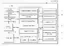 Fig. 01 - Imaging device and imaging device control method