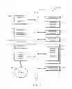 Fig. 07 - Method and apparatus for tagging media with identity of creator or scene