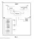 Fig. 03 - System and method for adjusting orientation of captured video