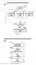 Fig. 05 - System and method for adjusting orientation of captured video