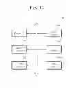 Fig. 12 - SOLID STATE IMAGING DEVICES AND METHODS USING SINGLE SLOPE ADC WITH ADJUSTABLE SLOPE RAMP SIGNAL