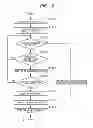 Fig. 04 - Image pickup apparatus