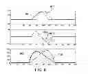 Fig. 05 - Focus detection apparatus, image pickup apparatus, and focus detection method