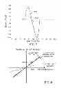 Fig. 06 - Focus detection apparatus, image pickup apparatus, and focus detection method