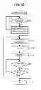 Fig. 05 - Image pickup apparatus, control method thereof, and program