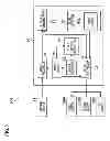 Fig. 06 - Drive apparatus