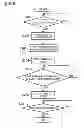 Fig. 09 - Drive apparatus