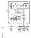 Fig. 15 - Drive apparatus
