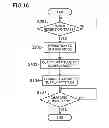 Fig. 16 - Drive apparatus