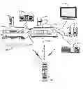 Fig. 01 - System and method for reconfiguration of an entertainment system controlling device