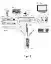 Fig. 02 - System and method for reconfiguration of an entertainment system controlling device
