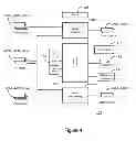 Fig. 05 - System and method for reconfiguration of an entertainment system controlling device