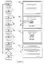 Fig. 06 - System and method for reconfiguration of an entertainment system controlling device