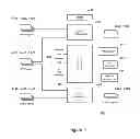 Fig. 05 - System and method for reconfiguration of an entertainment system controlling device