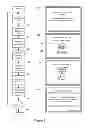 Fig. 06 - System and method for reconfiguration of an entertainment system controlling device