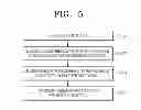 Fig. 06 - Method and system for reproducing contents, and computer-readable recording medium thereof