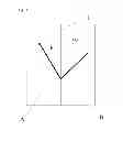 Fig. 05 - Optical element