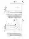 Fig. 04 - PROGRESSIVE POWER LENS AND DESIGN METHOD FOR THE PROGRESSIVE POWER LENS
