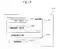 Fig. 16 - PROGRESSIVE POWER LENS AND DESIGN METHOD FOR THE PROGRESSIVE POWER LENS