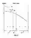 Fig. 03 - Presbyopic treatment system